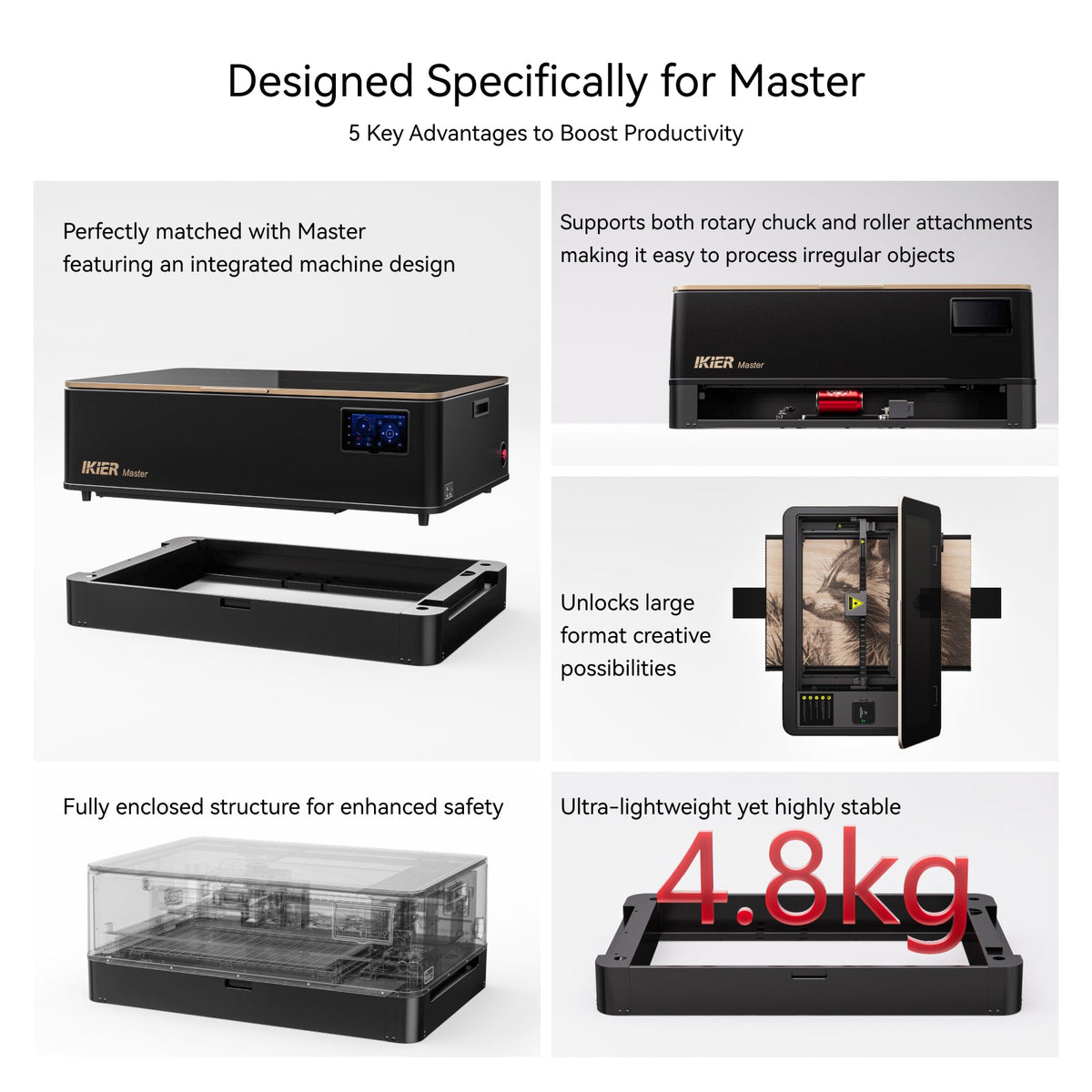 Base de elevación iKier para Master